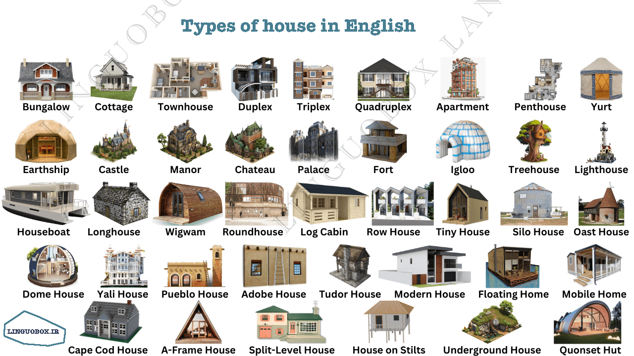 انواع خانه به انگلیسی