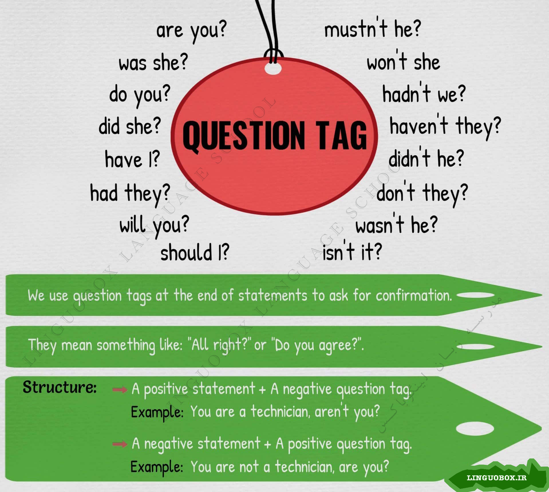 Tag Questions